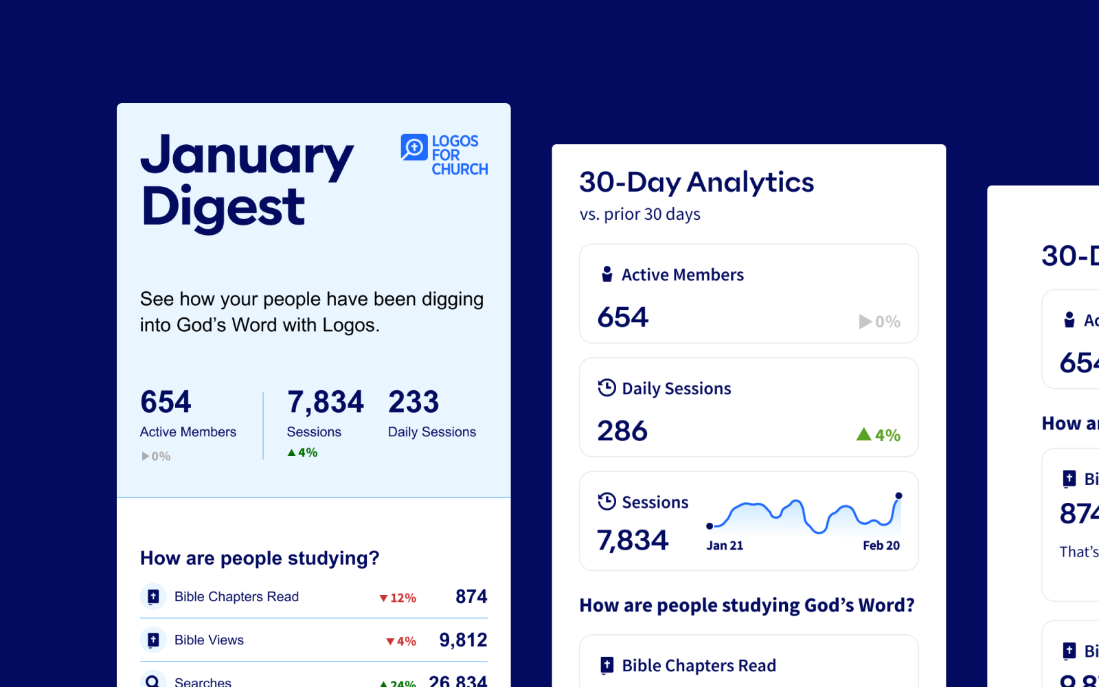 Summary Analytics